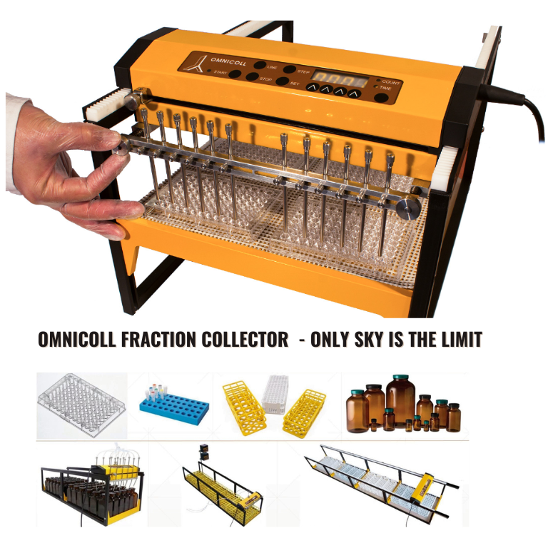 Modularer Fraktionssammler LAMBDA OMNICOLL